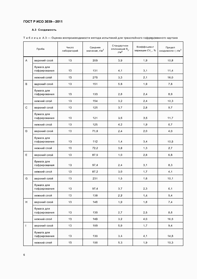 Страница 10 ГОСТ Р ИСО 3039-2011