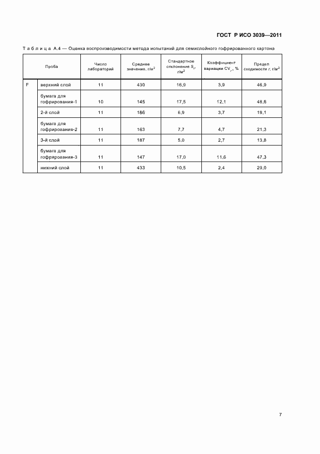 Страница 11 ГОСТ Р ИСО 3039-2011