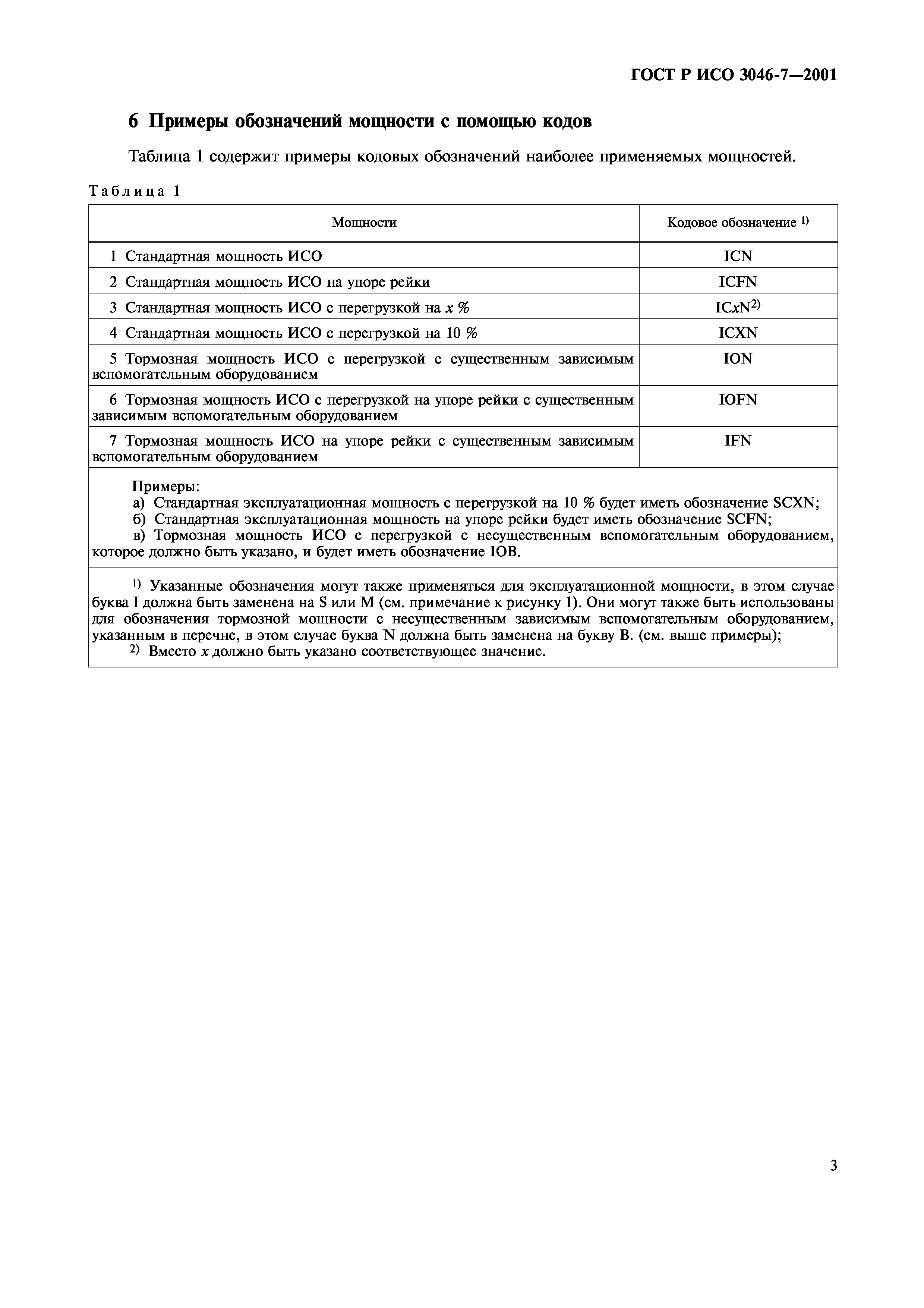 Страница 6 ГОСТ Р ИСО 3046-7-2001