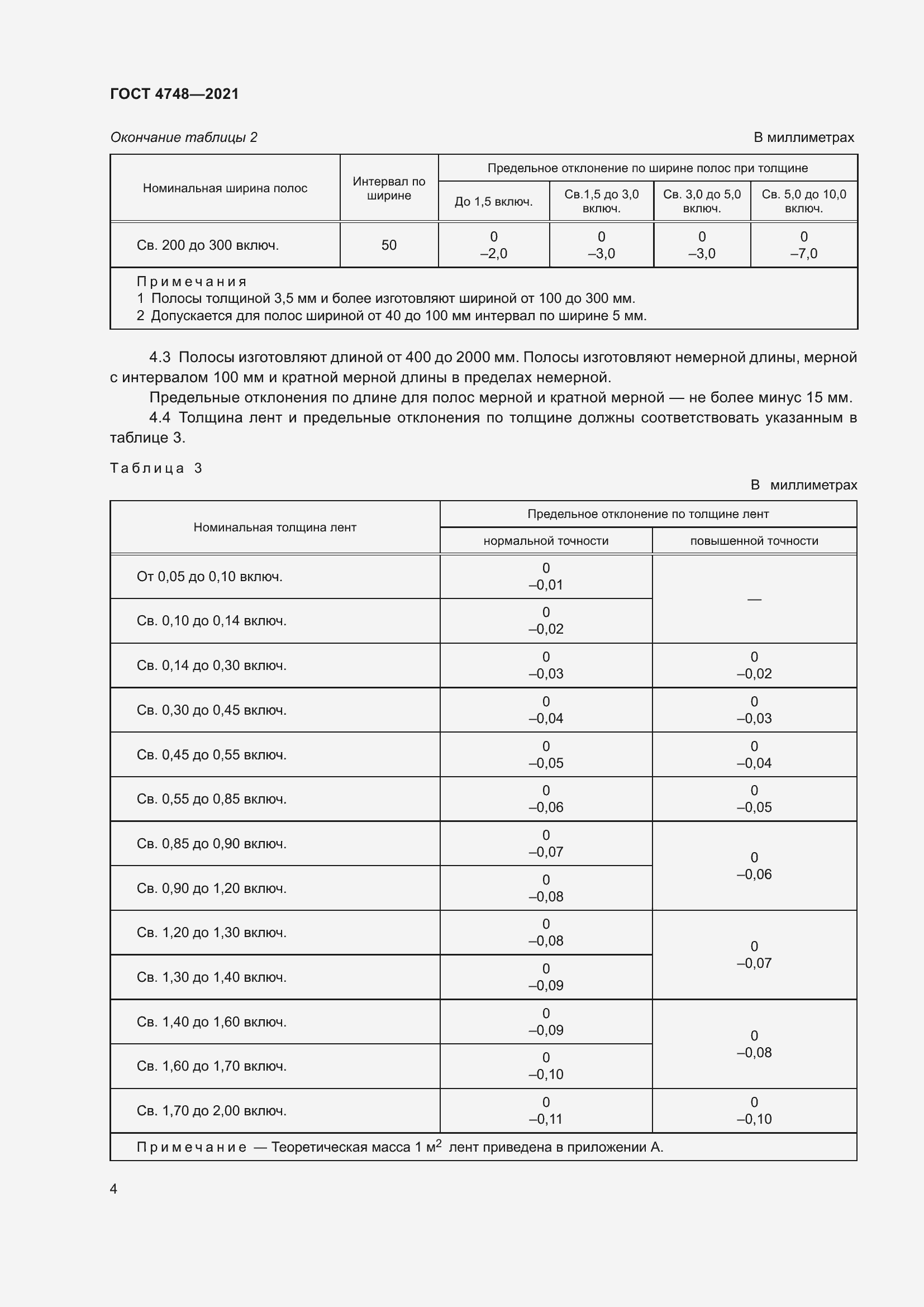 Страница 6 ГОСТ 4748-2021
