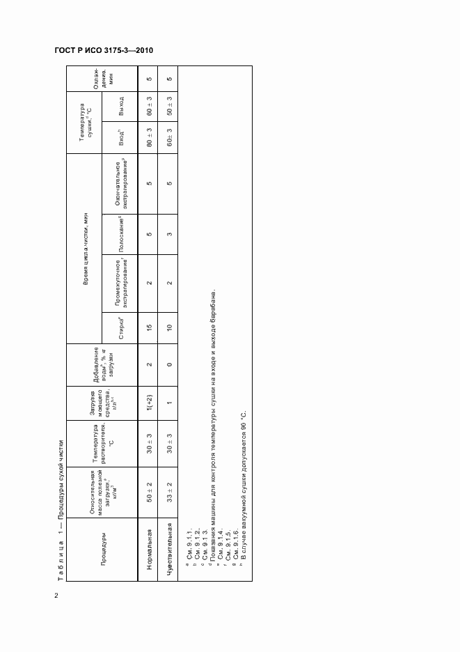 Страница 6 ГОСТ Р ИСО 3175-3-2010