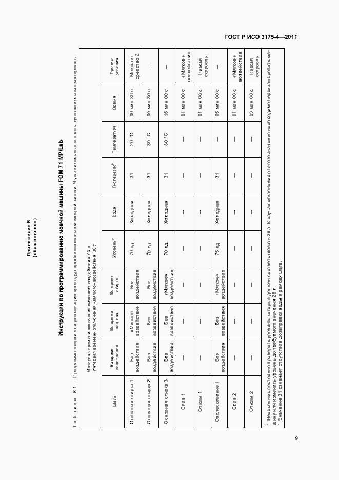 Страница 13 ГОСТ Р ИСО 3175-4-2011