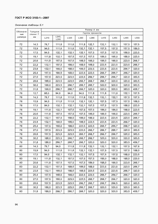 Страница 100 ГОСТ Р ИСО 3183-1-2007