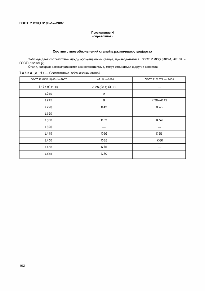 Страница 106 ГОСТ Р ИСО 3183-1-2007