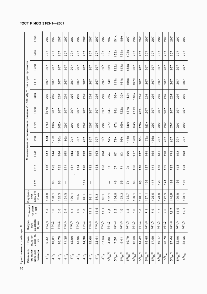 Страница 20 ГОСТ Р ИСО 3183-1-2007