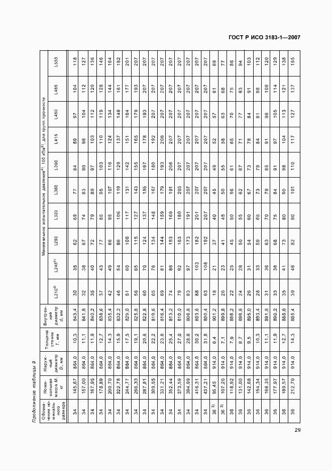 Страница 33 ГОСТ Р ИСО 3183-1-2007