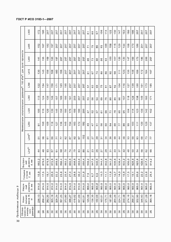 Страница 34 ГОСТ Р ИСО 3183-1-2007