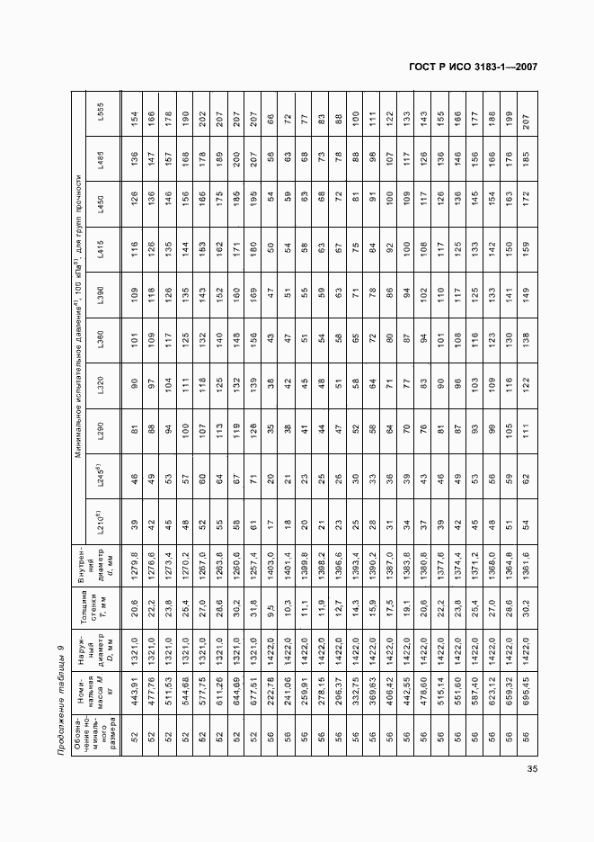 Страница 39 ГОСТ Р ИСО 3183-1-2007