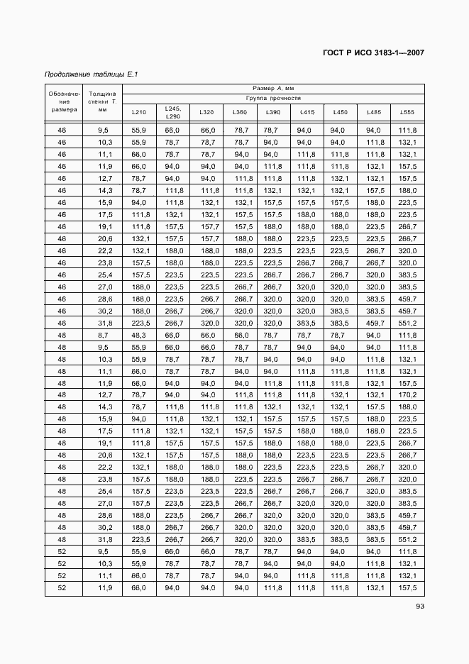 Страница 97 ГОСТ Р ИСО 3183-1-2007