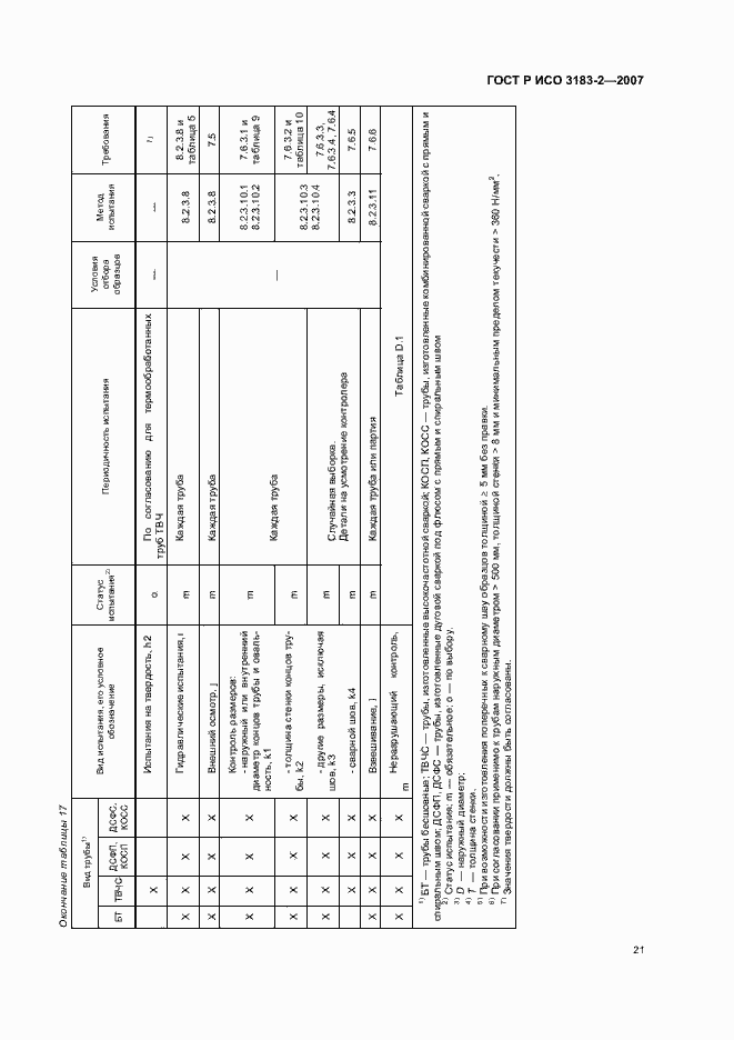 Страница 25 ГОСТ Р ИСО 3183-2-2007