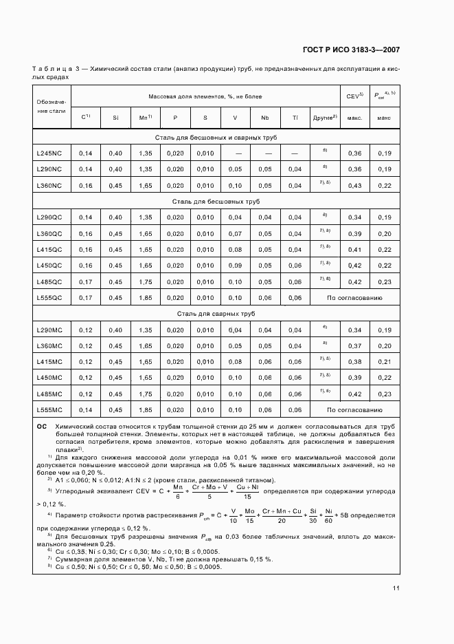 Страница 15 ГОСТ Р ИСО 3183-3-2007