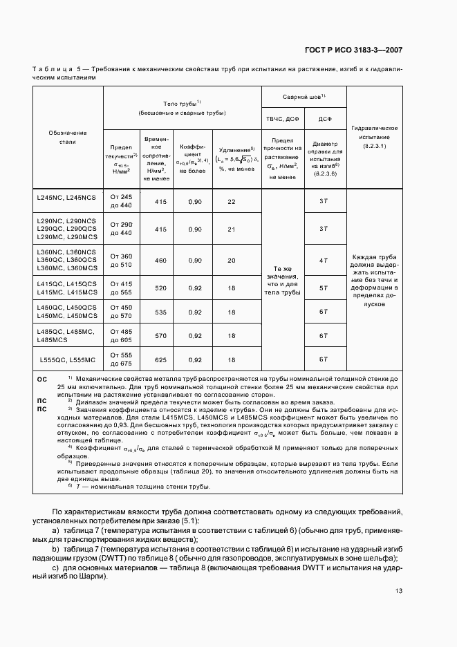 Страница 17 ГОСТ Р ИСО 3183-3-2007