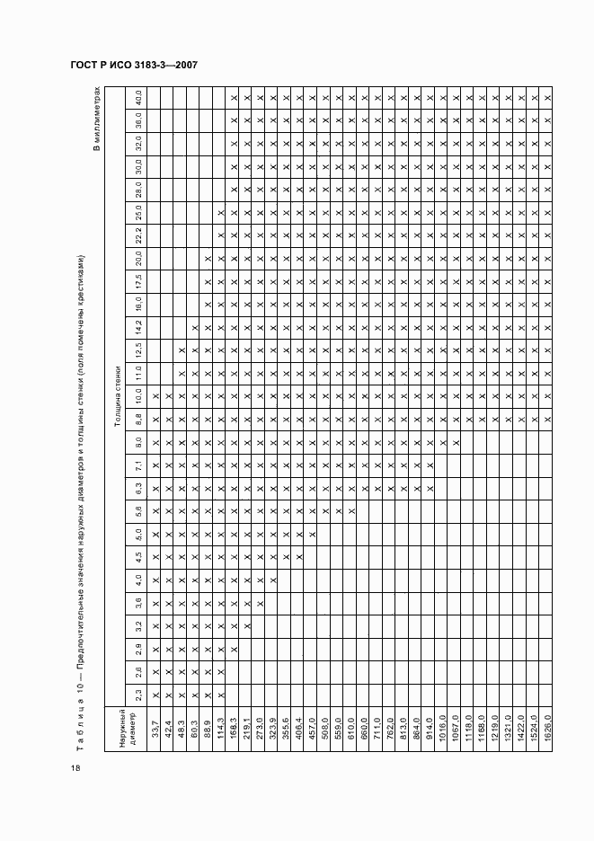Страница 22 ГОСТ Р ИСО 3183-3-2007