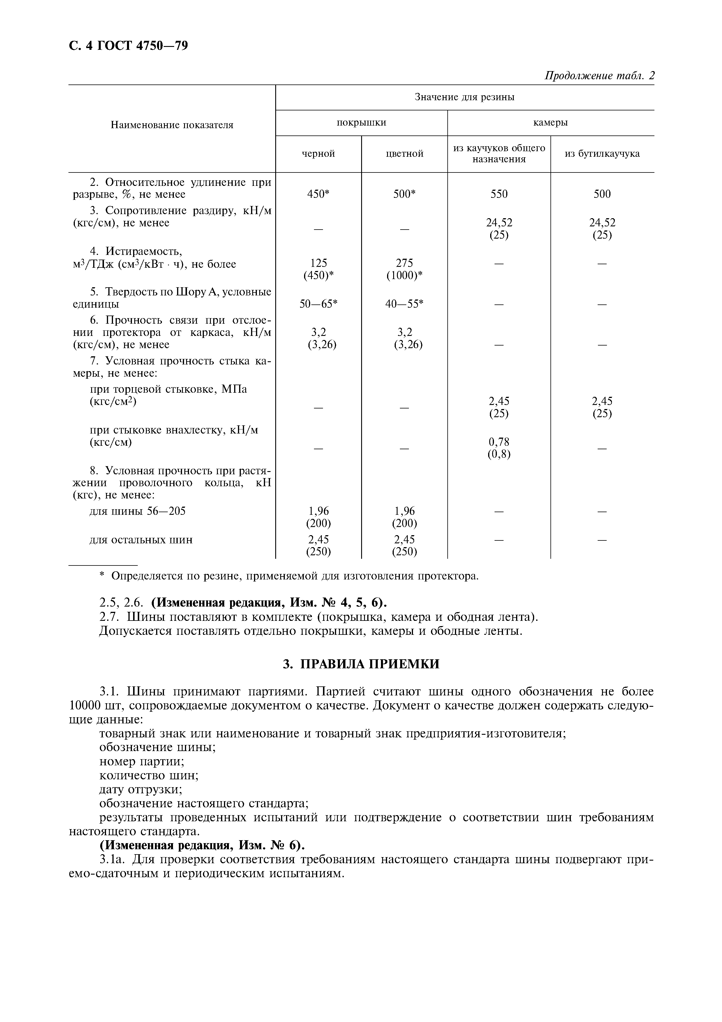 Страница 6 ГОСТ 4750-79