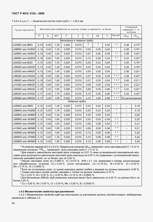 Страница 100 ГОСТ Р ИСО 3183-2009