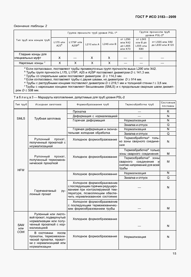 Страница 21 ГОСТ Р ИСО 3183-2009