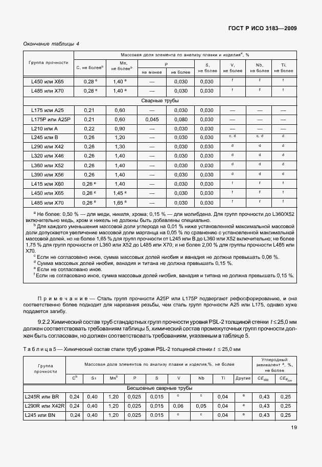 Страница 25 ГОСТ Р ИСО 3183-2009
