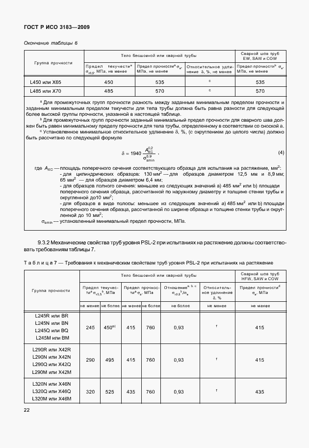 Страница 28 ГОСТ Р ИСО 3183-2009