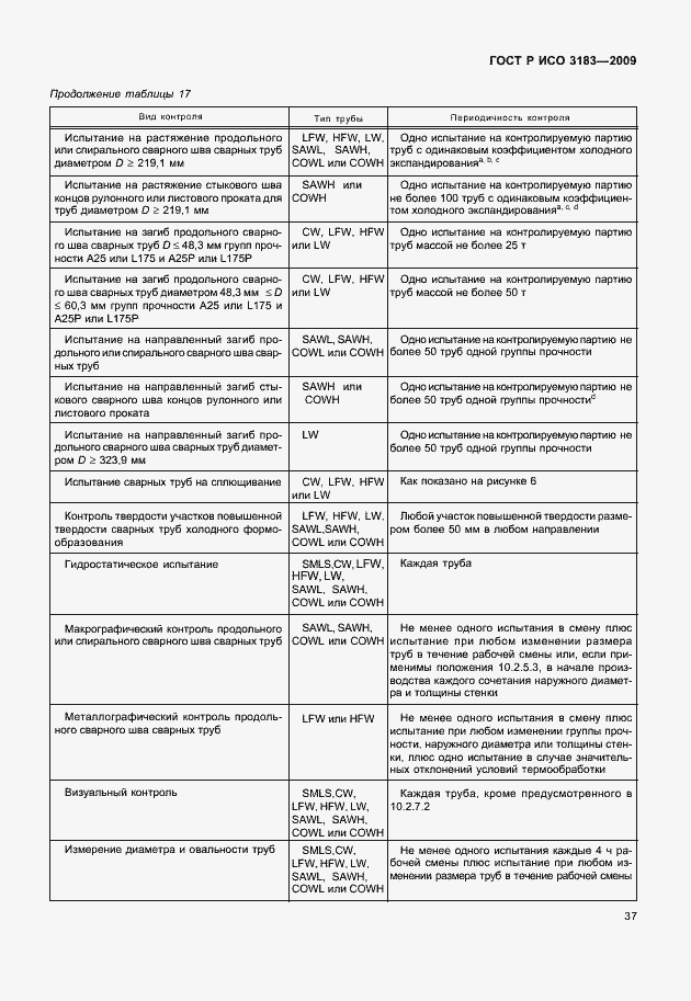 Страница 43 ГОСТ Р ИСО 3183-2009