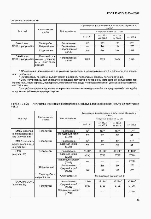 Страница 49 ГОСТ Р ИСО 3183-2009