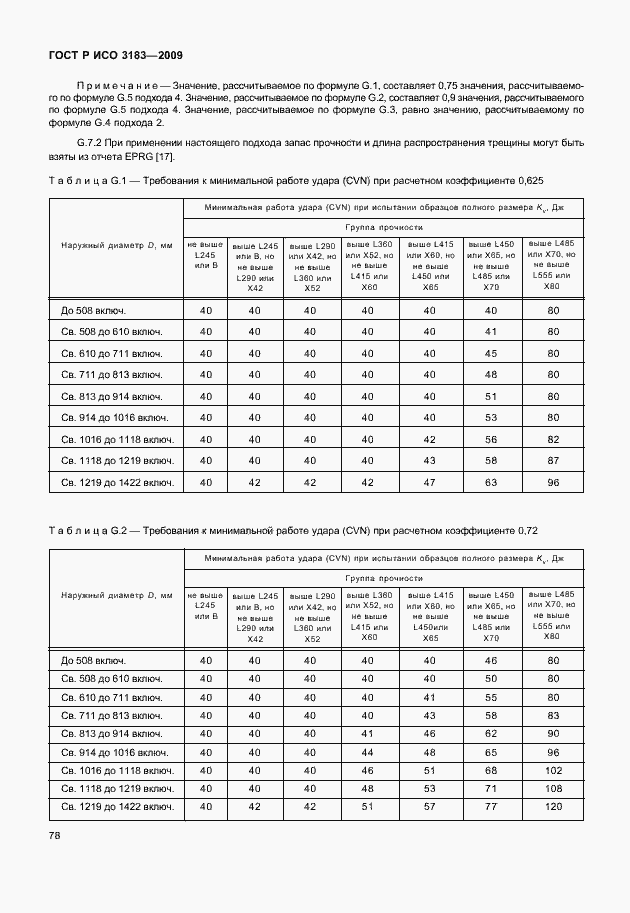 Страница 84 ГОСТ Р ИСО 3183-2009