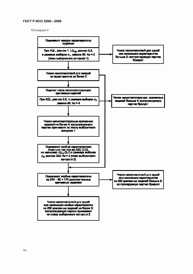 Страница 14 ГОСТ Р ИСО 3269-2009
