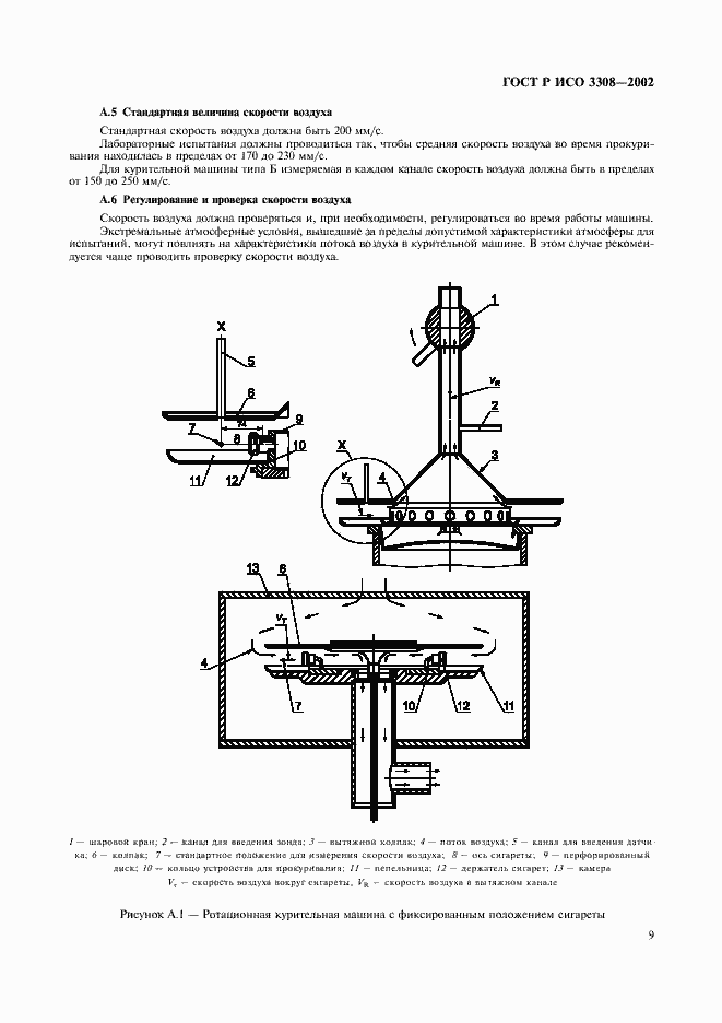 Страница 12 ГОСТ Р ИСО 3308-2002