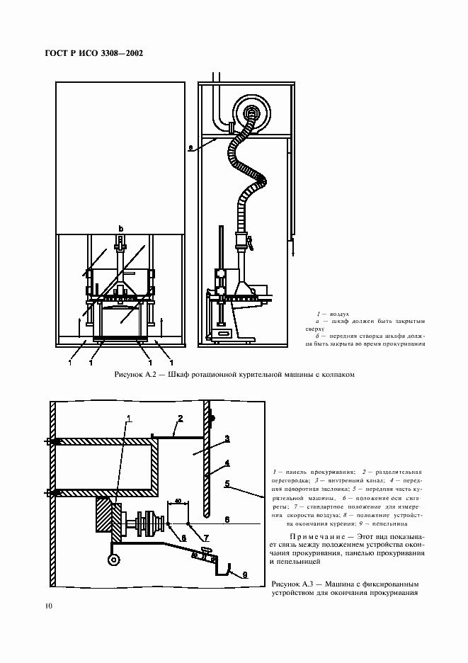 Страница 13 ГОСТ Р ИСО 3308-2002