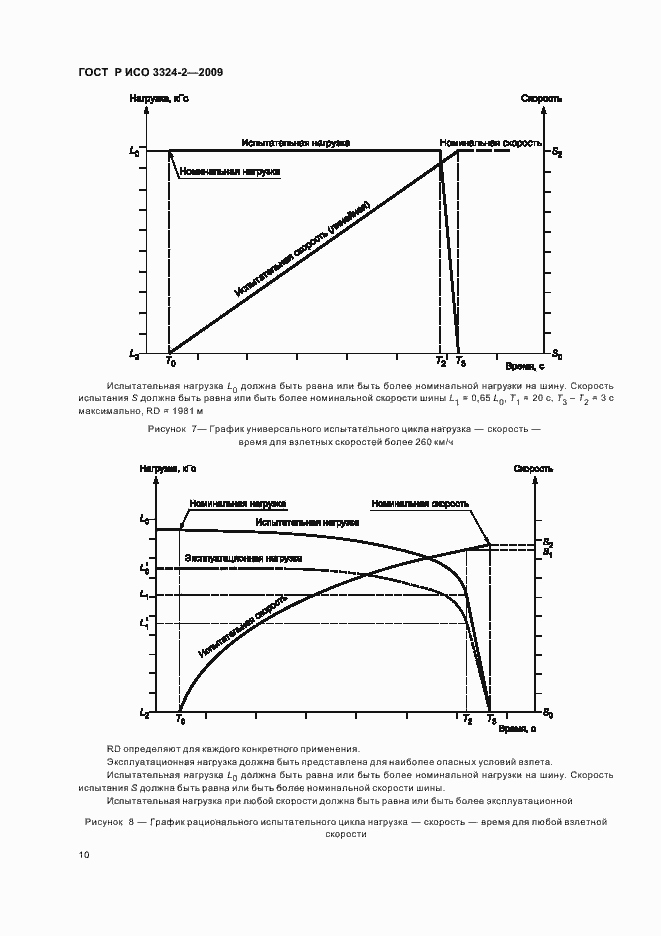 Страница 14 ГОСТ Р ИСО 3324-2-2009
