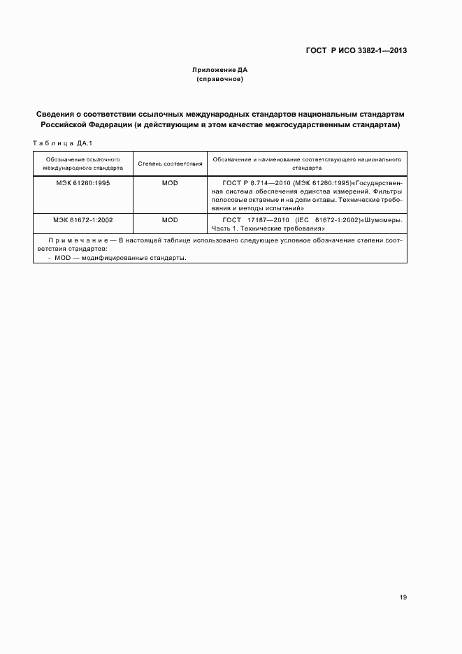 Страница 23 ГОСТ Р ИСО 3382-1-2013
