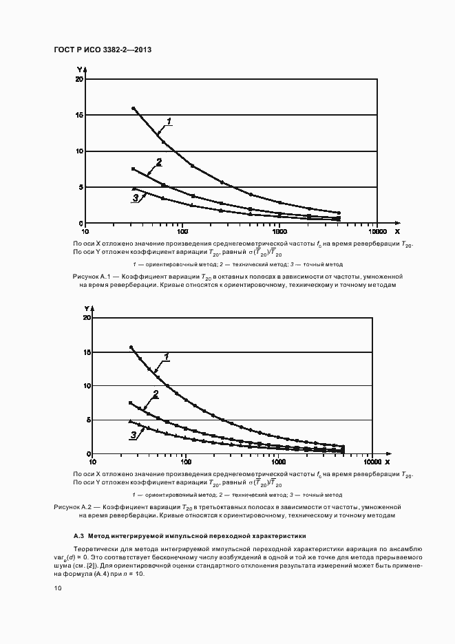 Страница 14 ГОСТ Р ИСО 3382-2-2013