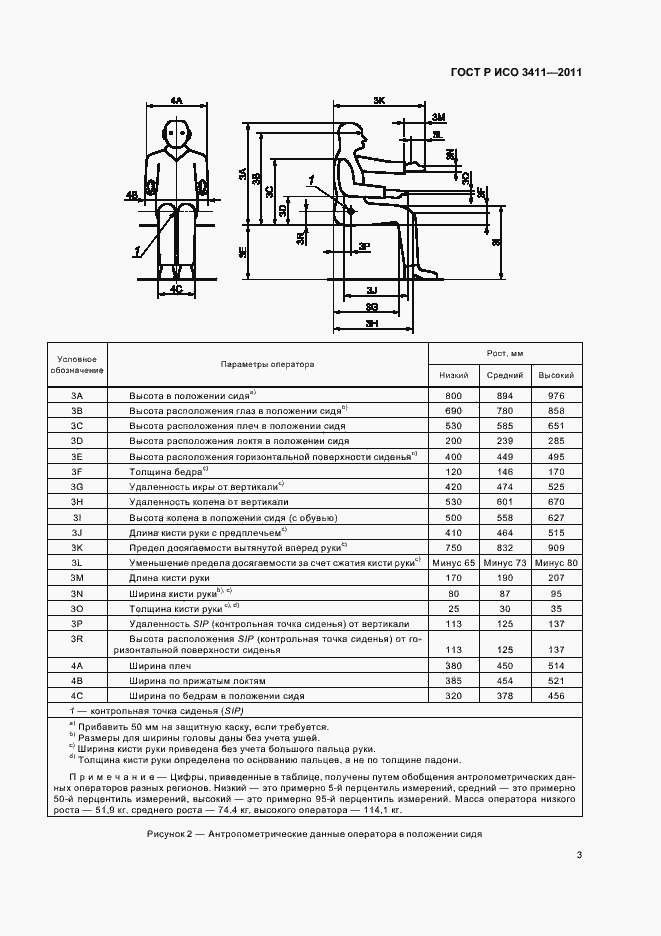 Страница 7 ГОСТ Р ИСО 3411-2011