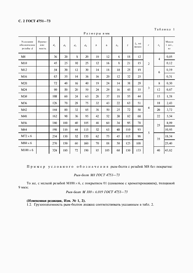 Страница 3 ГОСТ 4751-73