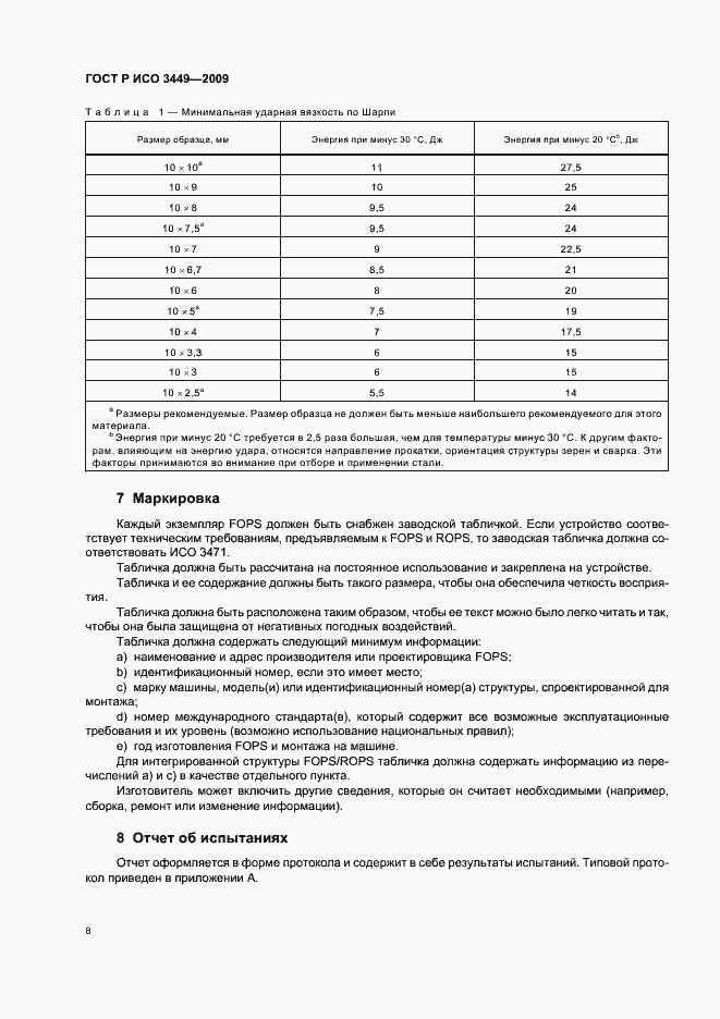 Страница 12 ГОСТ Р ИСО 3449-2009