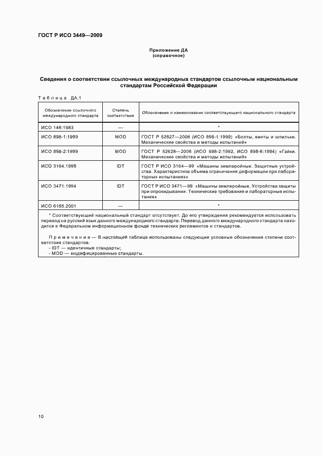 Страница 14 ГОСТ Р ИСО 3449-2009