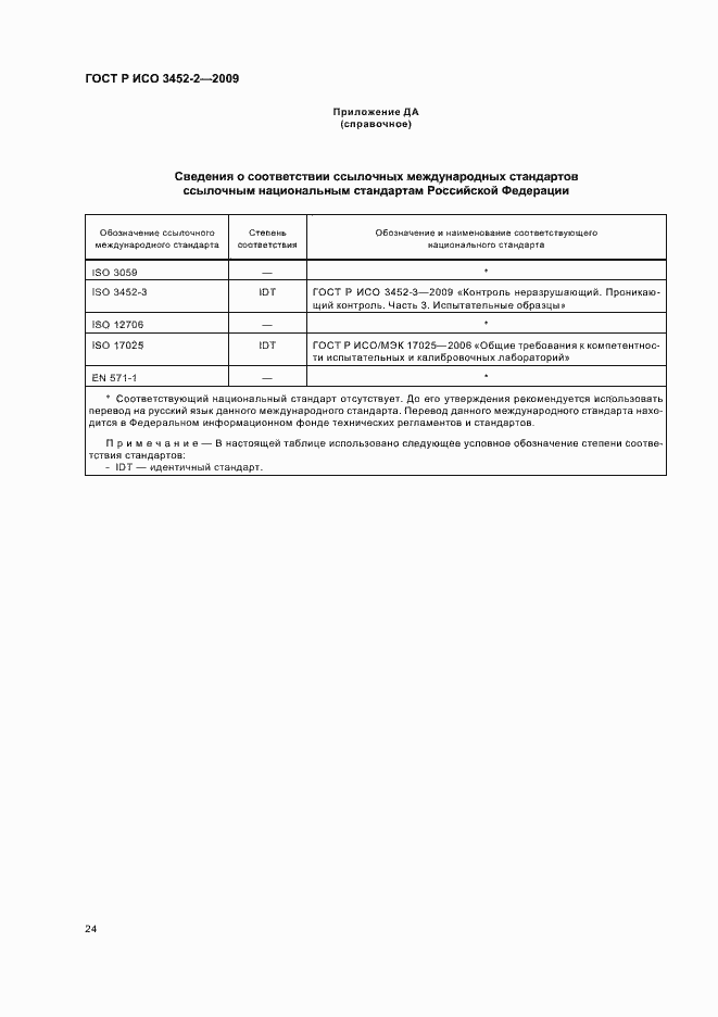 Страница 28 ГОСТ Р ИСО 3452-2-2009