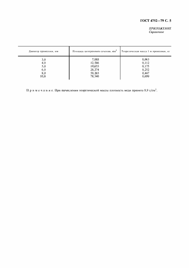 Страница 6 ГОСТ 4752-79