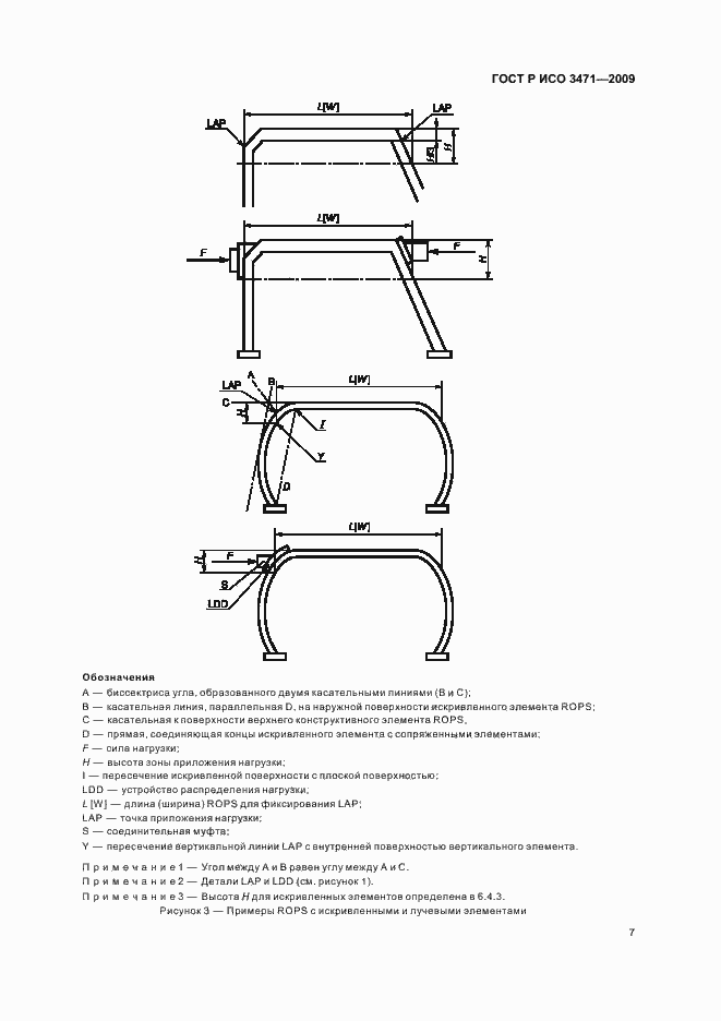 Страница 11 ГОСТ Р ИСО 3471-2009