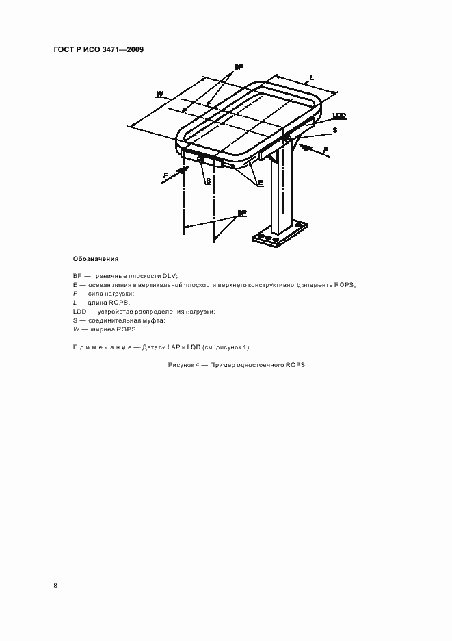 Страница 12 ГОСТ Р ИСО 3471-2009
