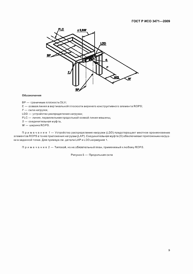 Страница 13 ГОСТ Р ИСО 3471-2009
