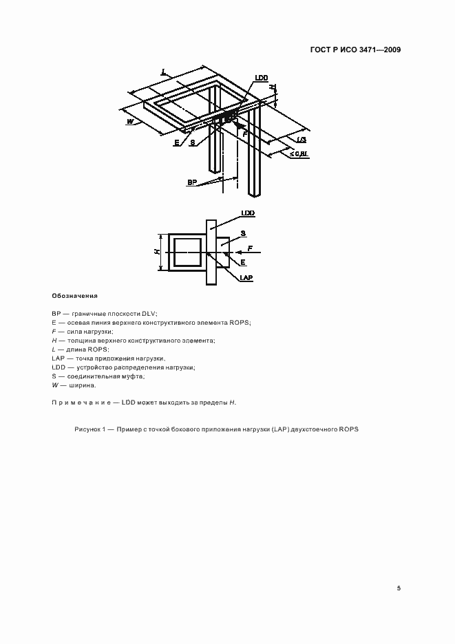 Страница 9 ГОСТ Р ИСО 3471-2009