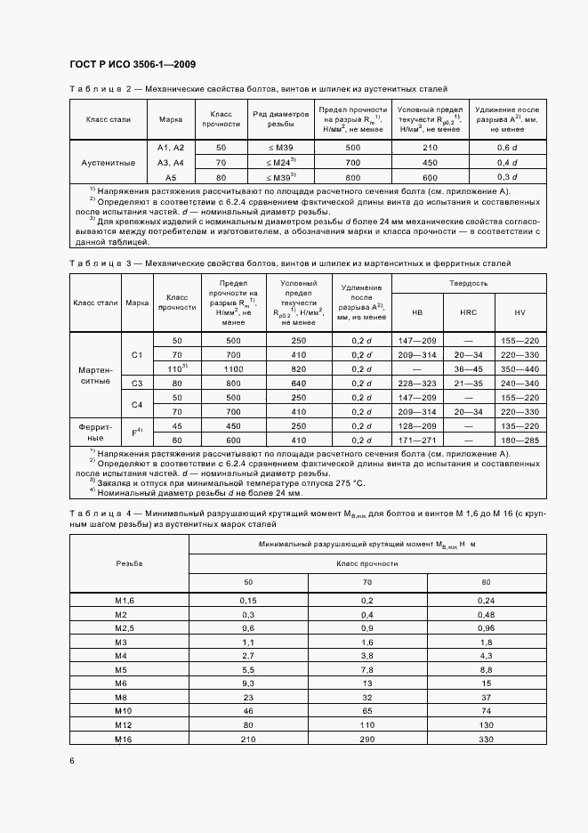 Страница 10 ГОСТ Р ИСО 3506-1-2009