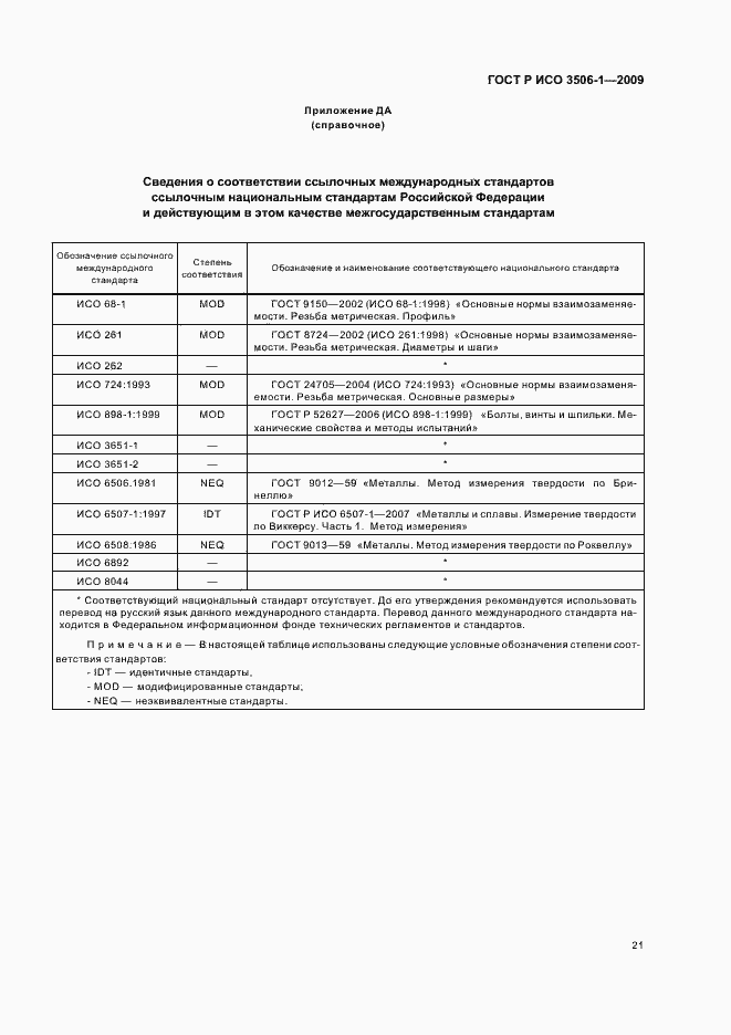 Страница 25 ГОСТ Р ИСО 3506-1-2009