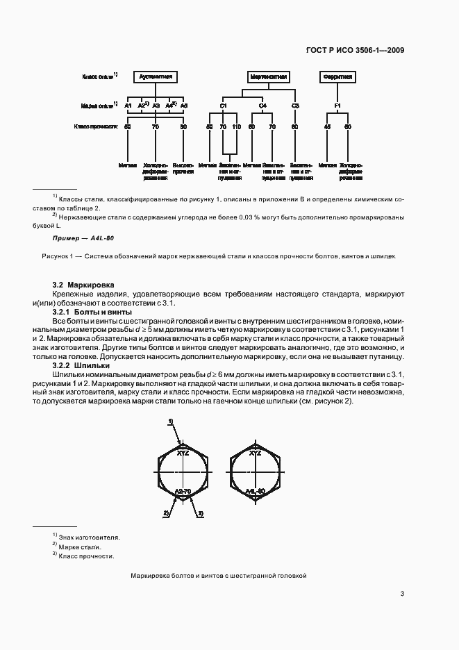 Страница 7 ГОСТ Р ИСО 3506-1-2009