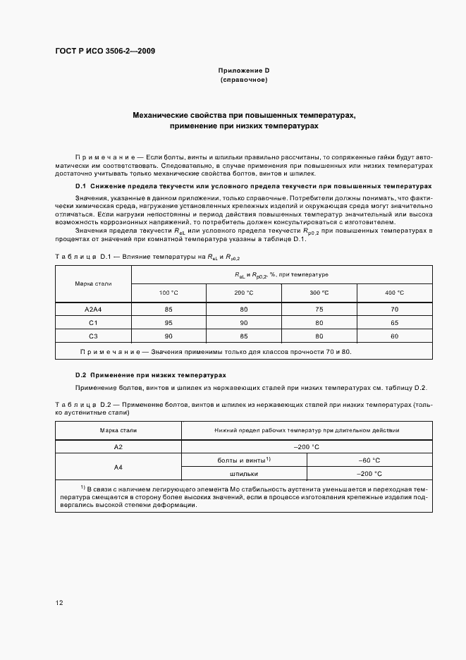 Страница 16 ГОСТ Р ИСО 3506-2-2009