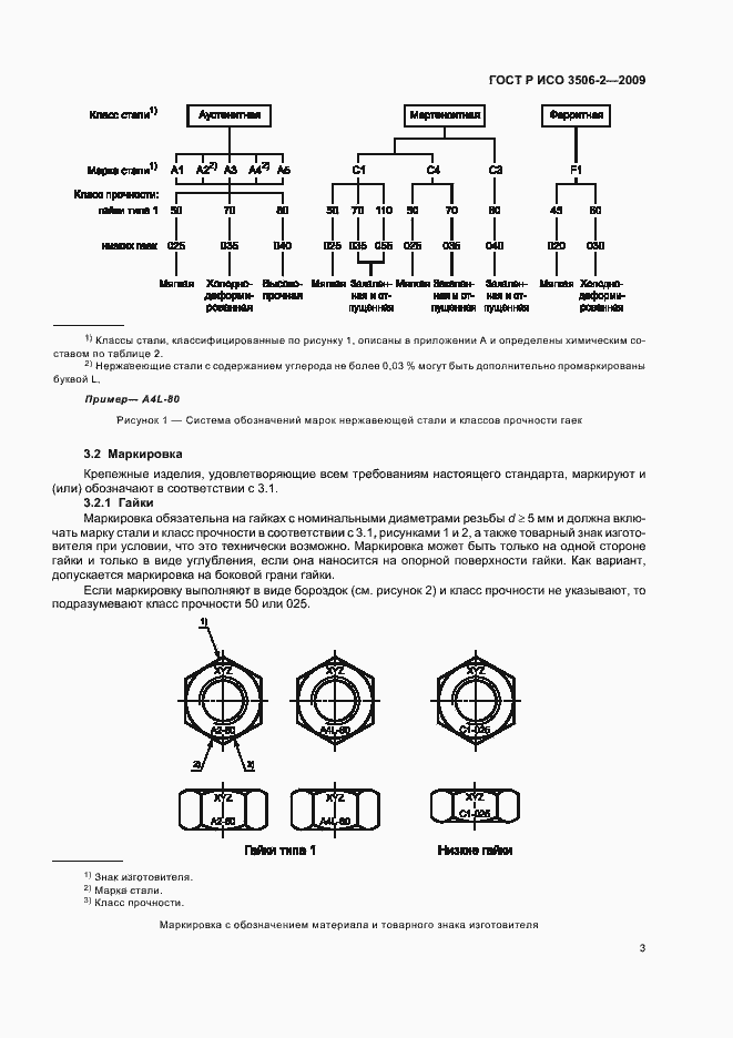 Страница 7 ГОСТ Р ИСО 3506-2-2009