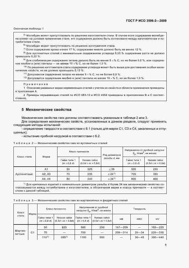 Страница 9 ГОСТ Р ИСО 3506-2-2009