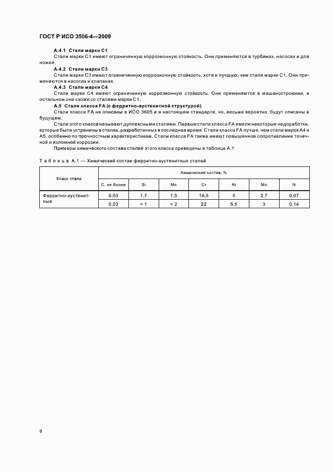 Страница 12 ГОСТ Р ИСО 3506-4-2009