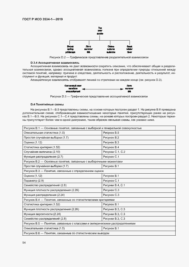 Страница 58 ГОСТ Р ИСО 3534-1-2019