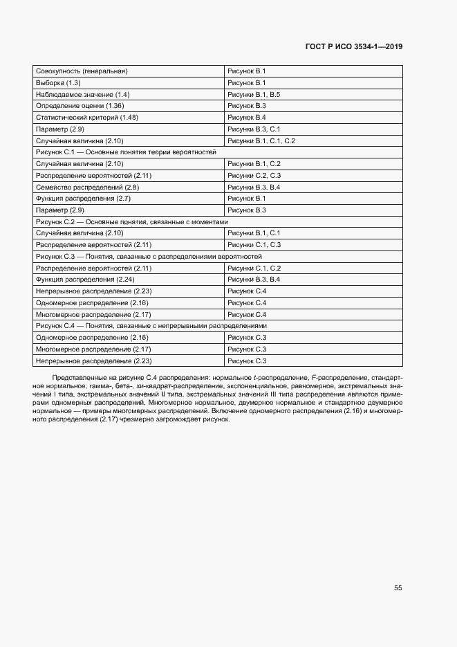Страница 59 ГОСТ Р ИСО 3534-1-2019
